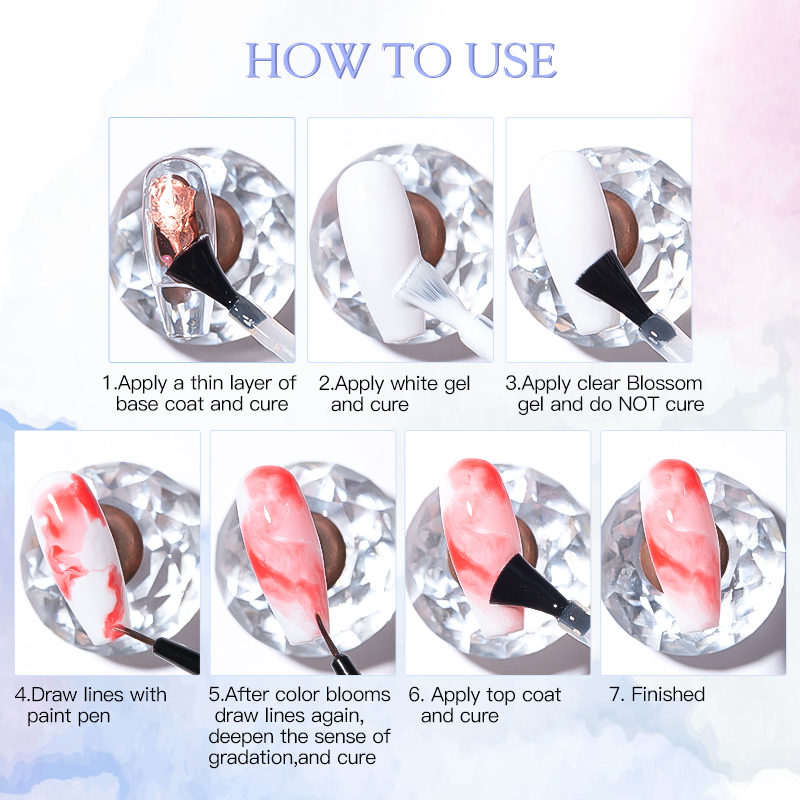 7ml Nail Blooming Gel Blossom  - огляд і ціна Resin Art Easy
