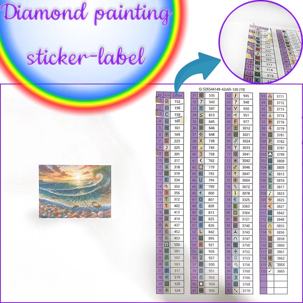 5D DIY AB FD Resin Square Diam - огляд і ціна Resin Art World