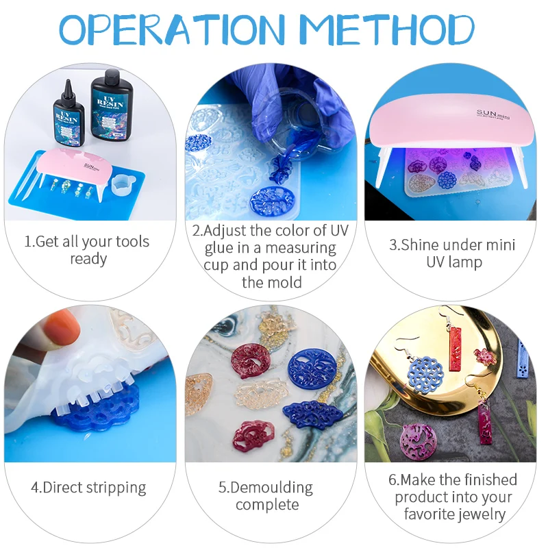 Hard UV Resin Glue Kit Fast Cu - огляд і ціна Resin Art Equipment