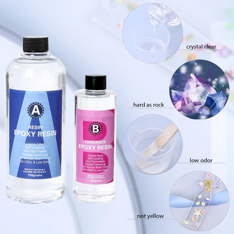 Epoxy Resin Kit Crystal Clear  - огляд і ціна Resin Art Easy