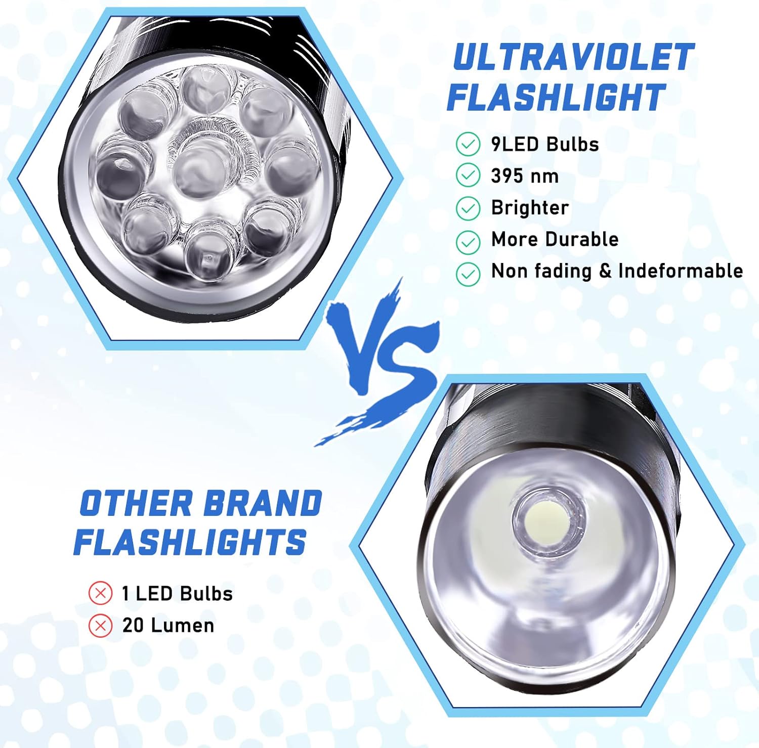 9LED Flashlight  UV Resin Curi - огляд і ціна Resin Art Store