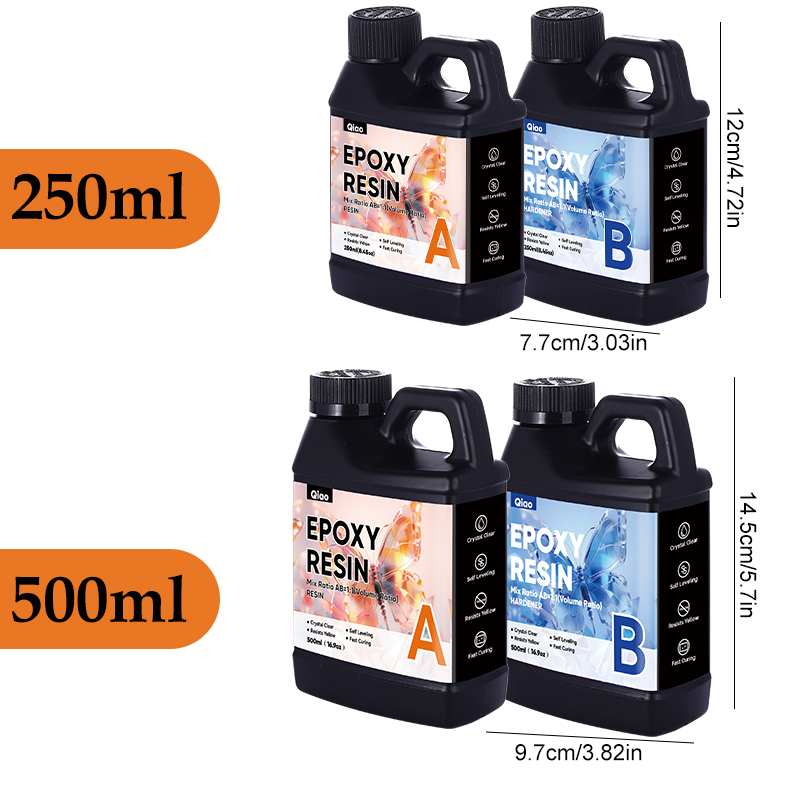 Anti-Yellowing Crystal Clear E - огляд і ціна Resin Art Easy