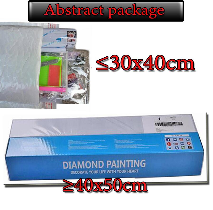 World famous painting Full Squ - огляд і ціна Resin Art World
